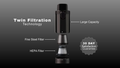 Ready Vac - Premium Handheld Vacuum